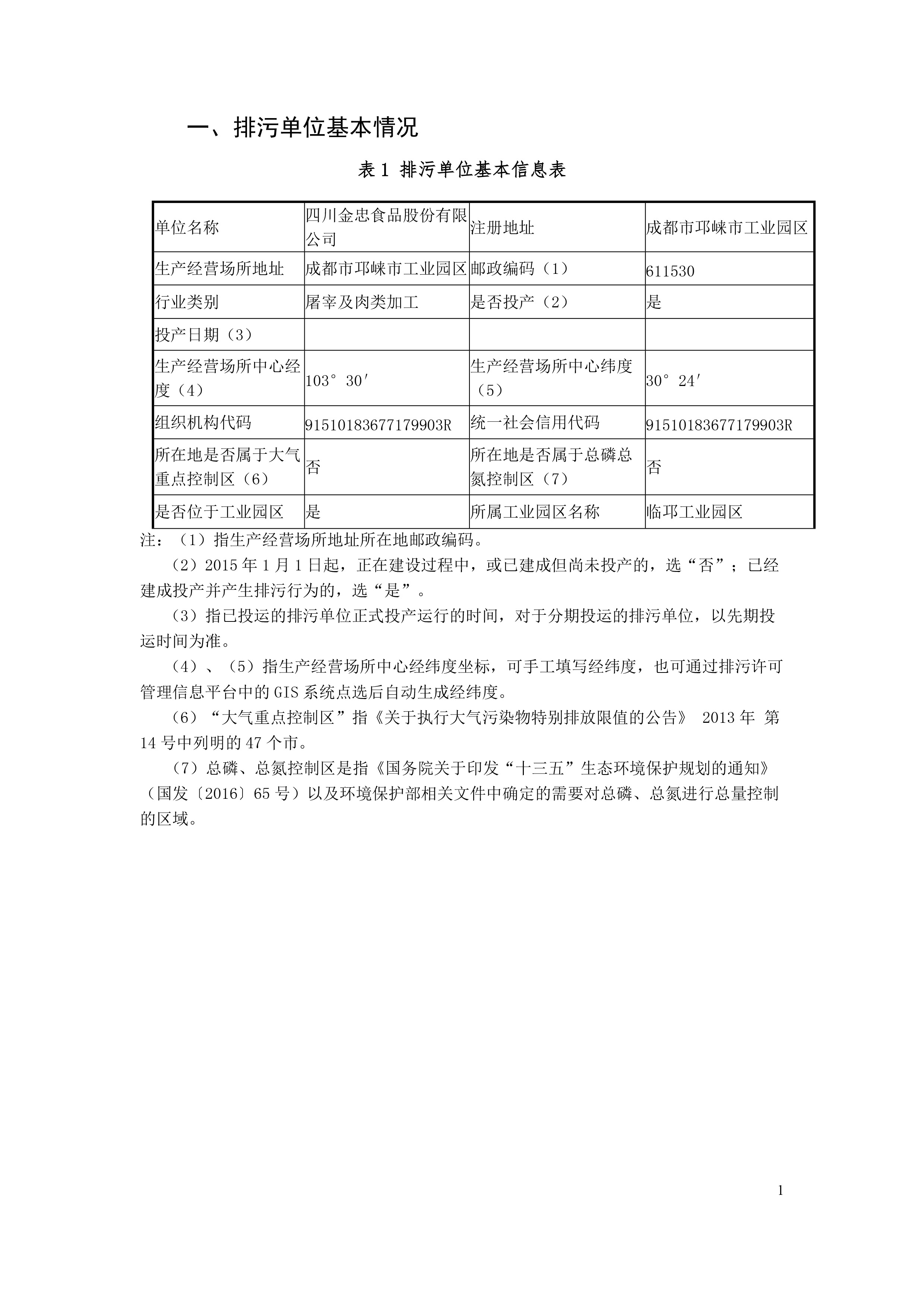 排污許可(kě)證申請前信息公開表-2