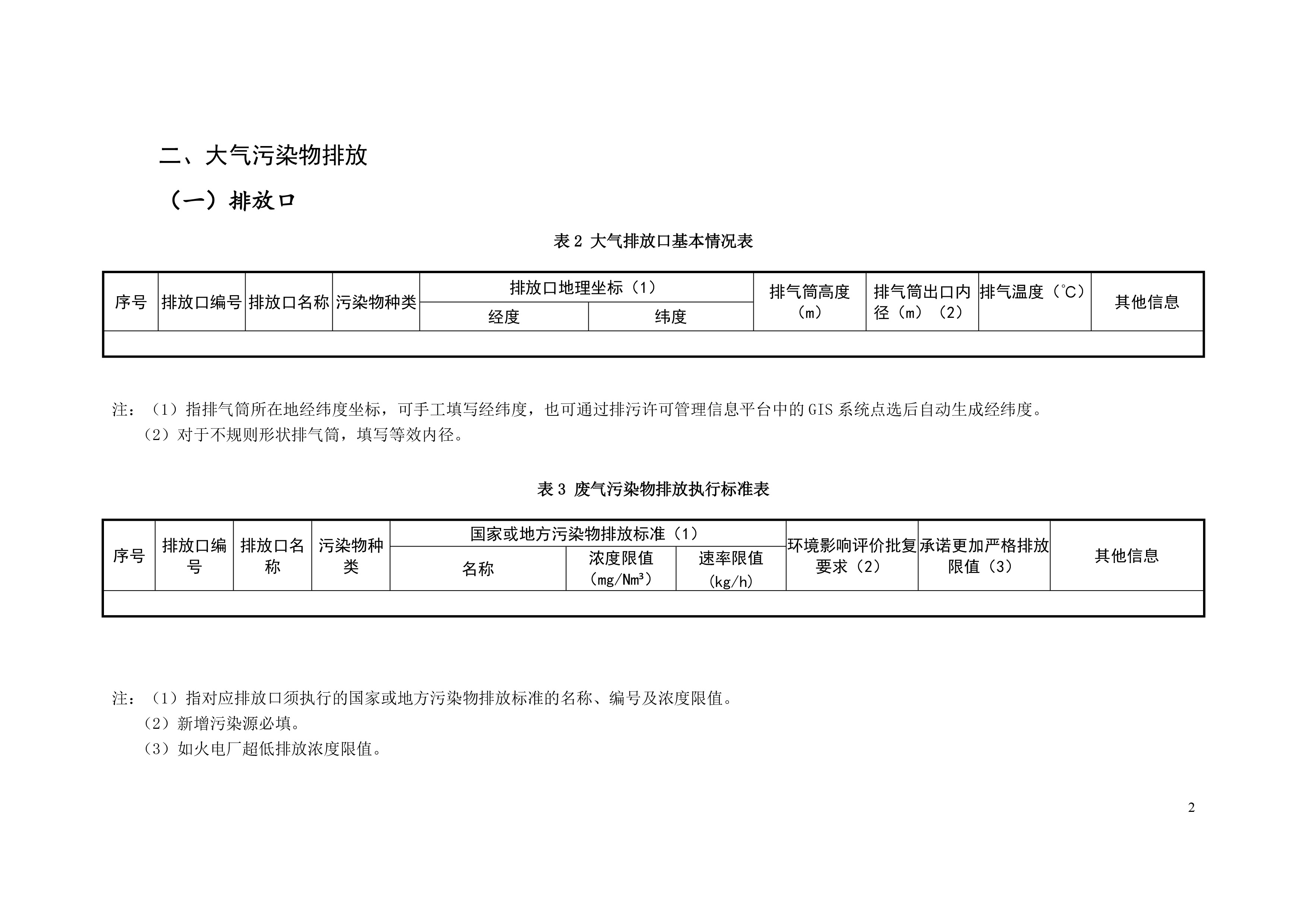 排污許可(kě)證申請前信息公開表-3