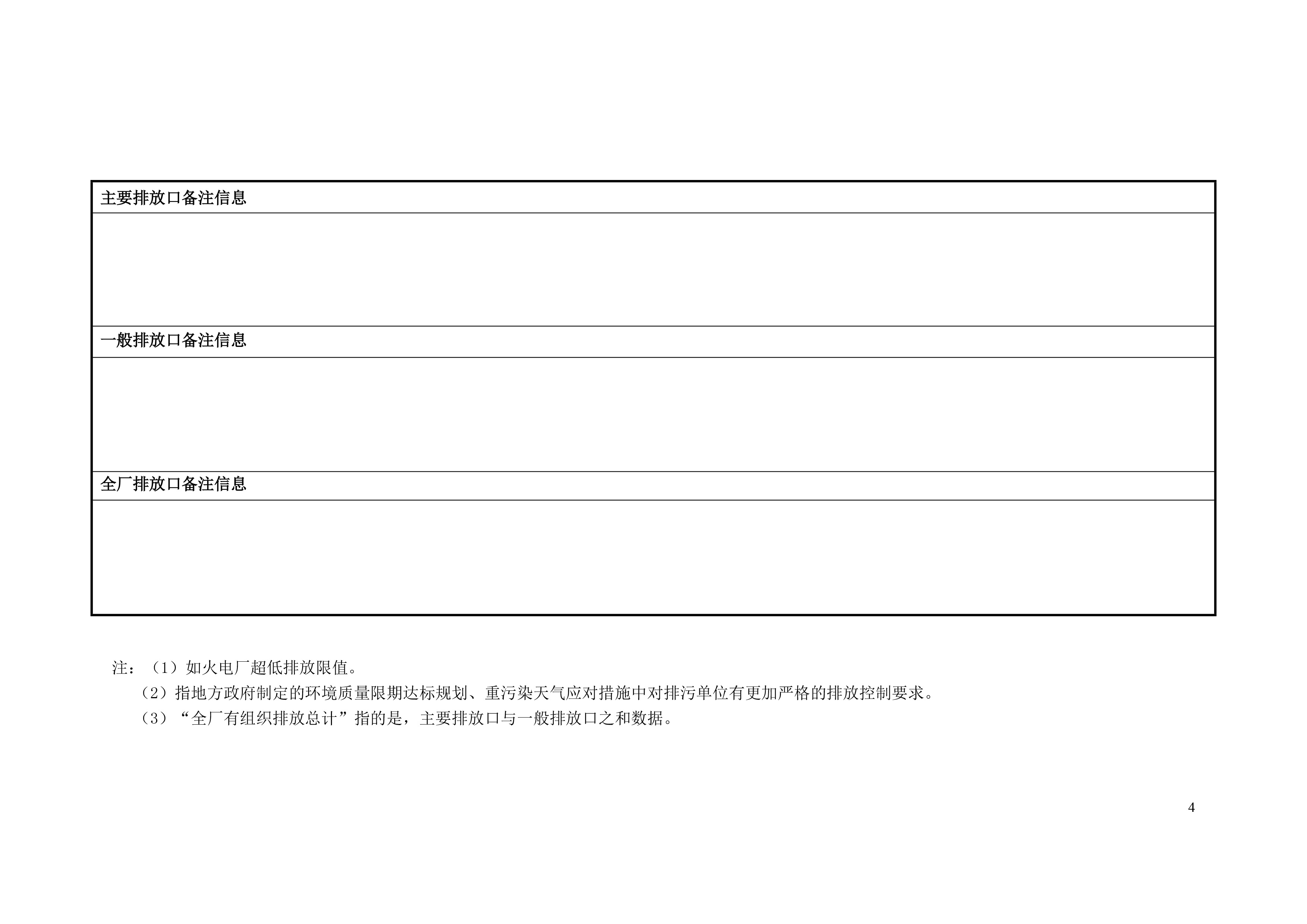 排污許可(kě)證申請前信息公開表-5