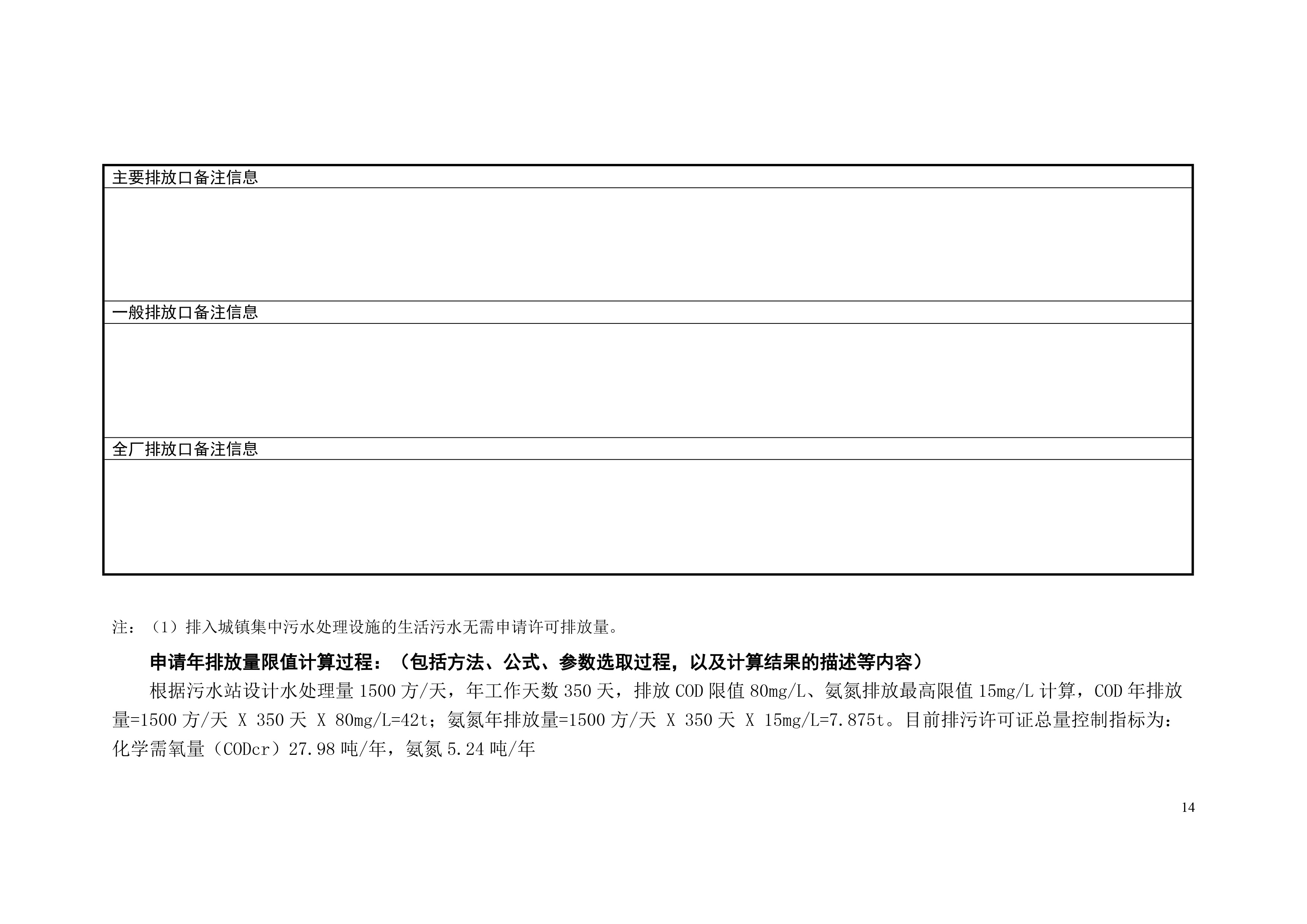 排污許可(kě)證申請前信息公開表-15