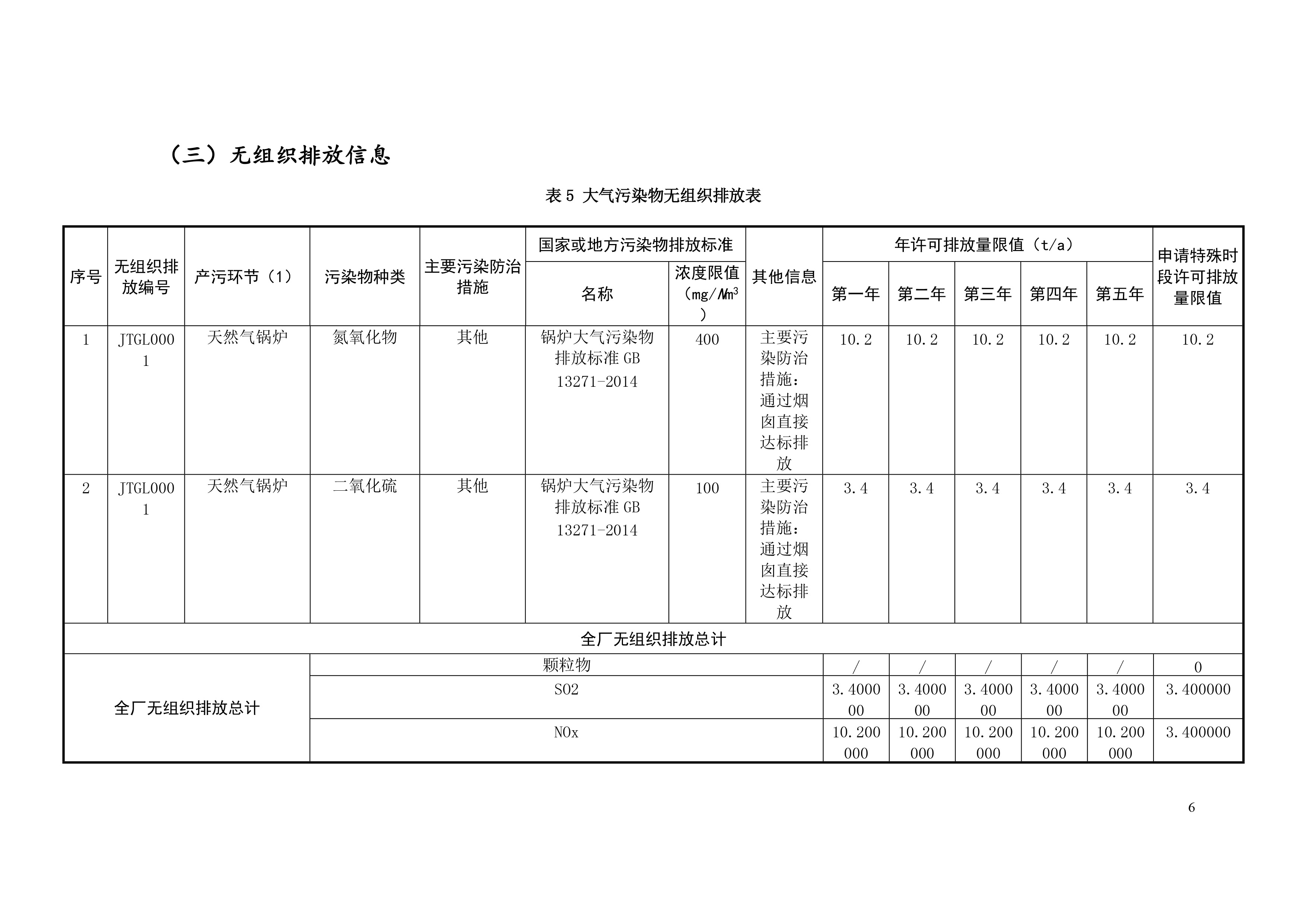 排污許可(kě)證申請前信息公開表-7